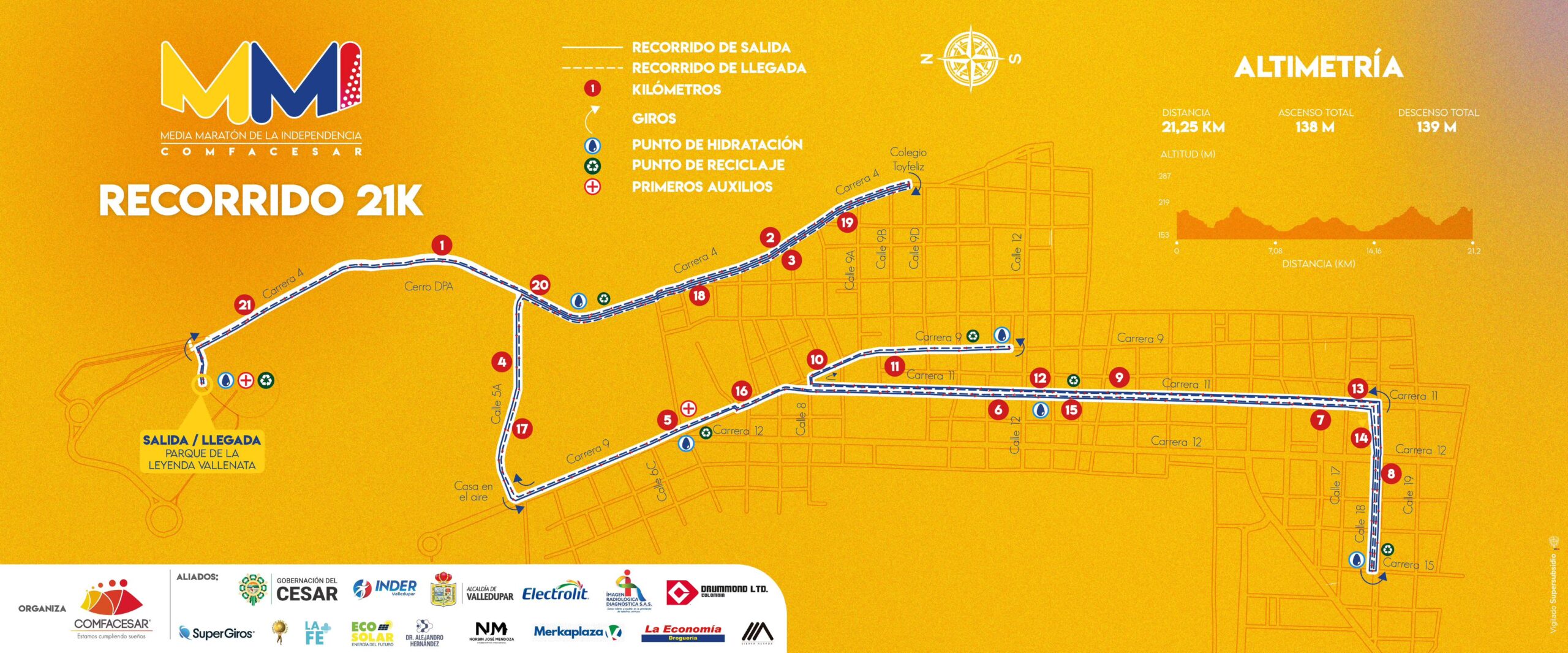 Estas son las vías que se cerrarán en Valledupar por la Media Maratón de la Independencia